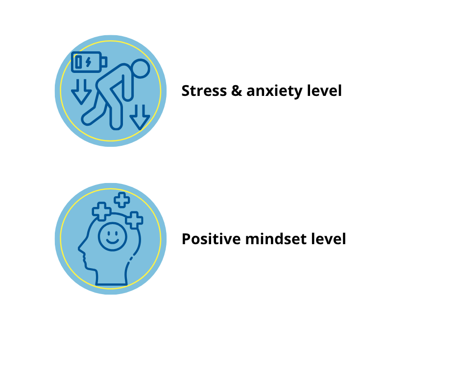 Icons untuk Apa Aja (1)