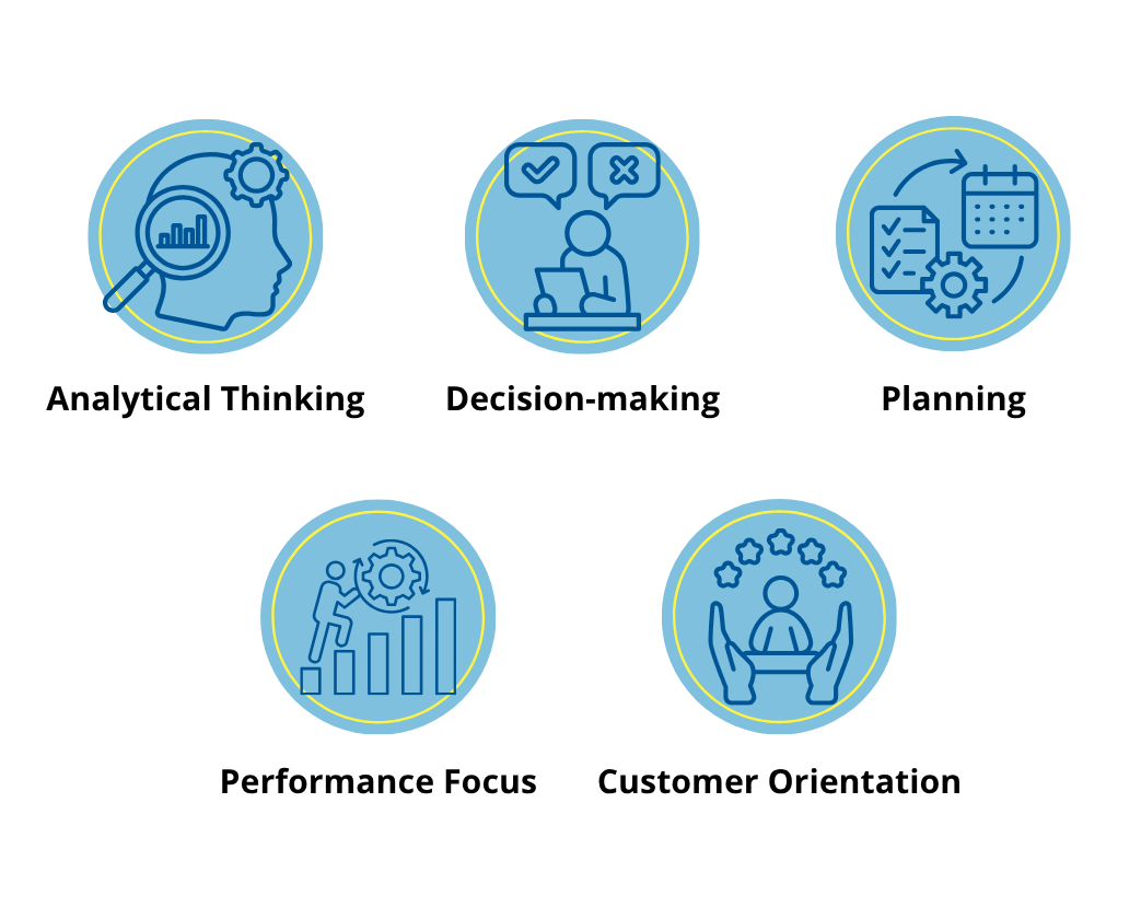 Icons untuk Apa Aja (2)